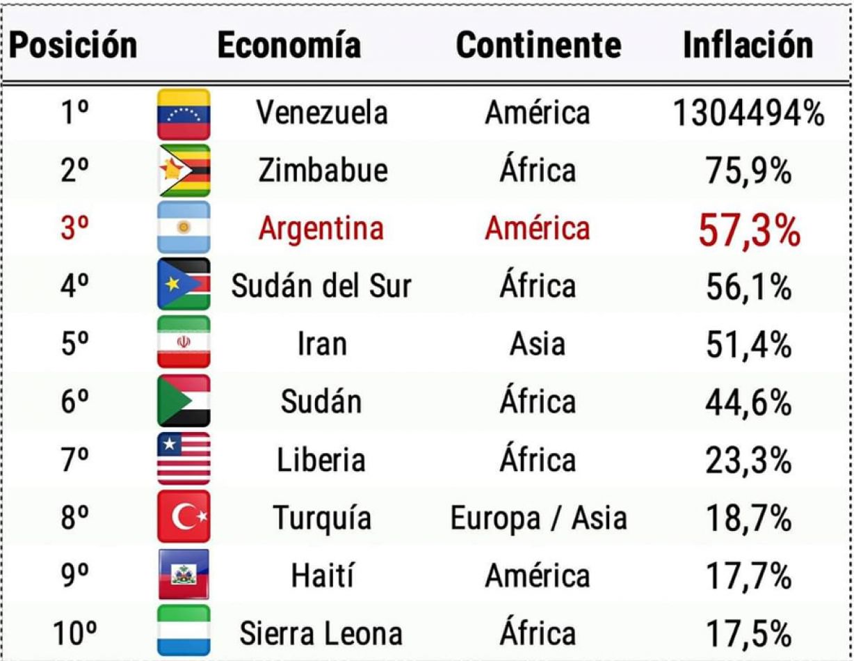 Imagen relacionada