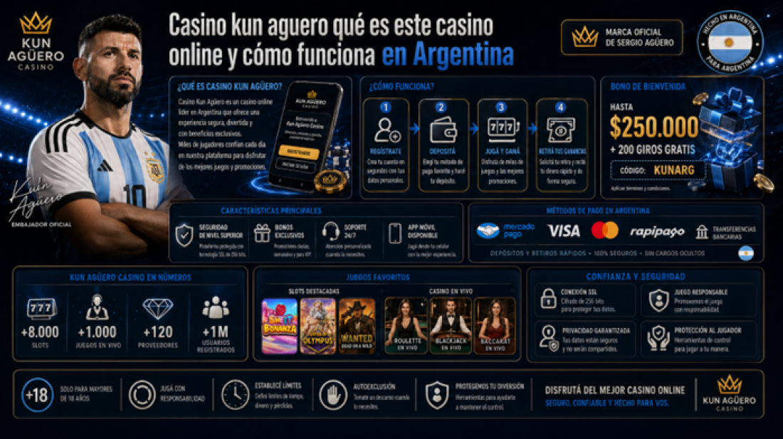 Casino kun aguero qué es este casino online y cómo funciona en Argentina