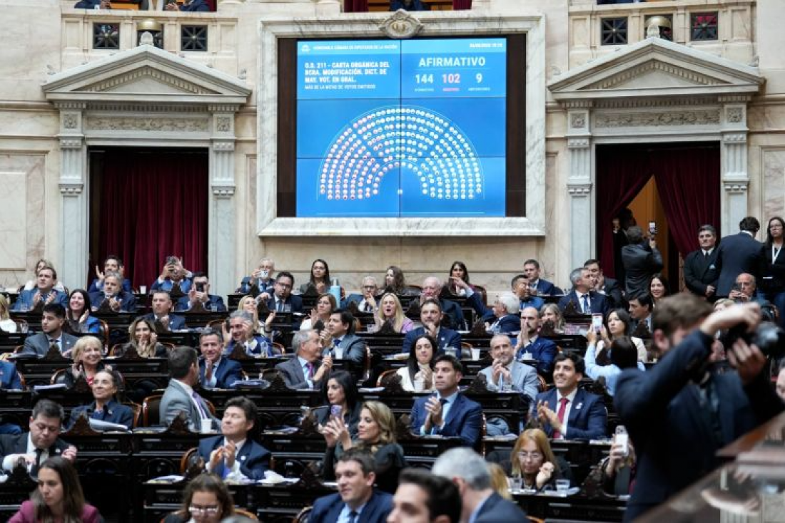 Zigarán y Rizzotti se volvieron a poner la peluca y le votaron la reforma del Banco Central a Milei