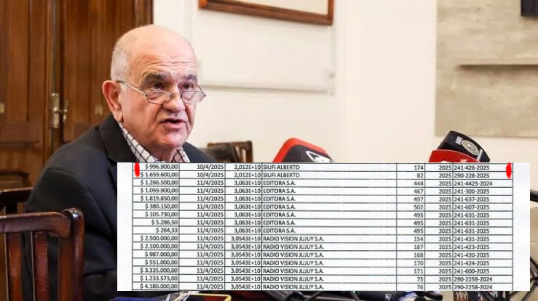 La pauta oficial en Jujuy: cuando el dinero público ahoga la verdad y condiciona el pensamiento crítico