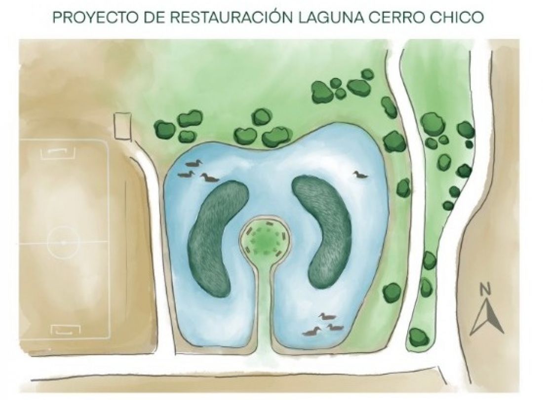 El proyecto para la Laguna de Cerro Chico